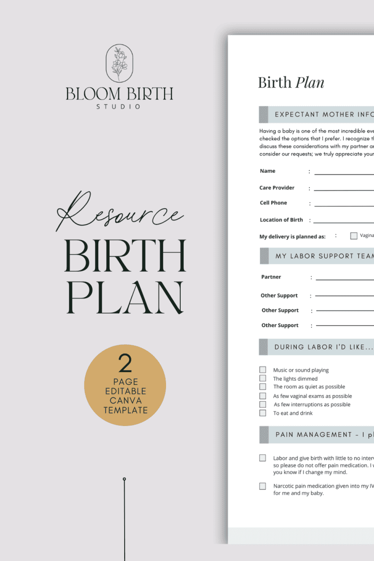 Birth Plan Template | Bloom Birth Studio